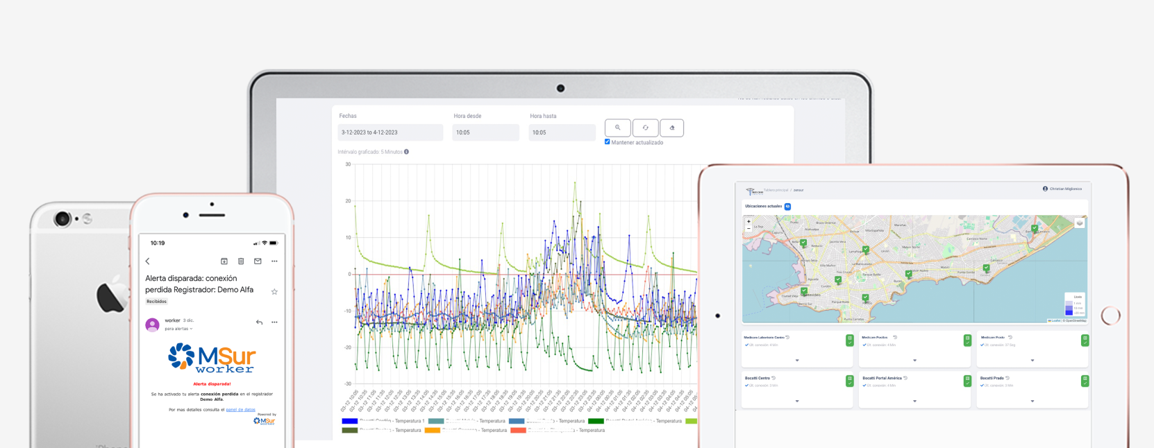 Dashboard de zensur con datos